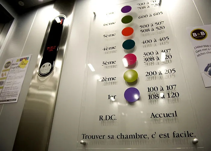 ホテル Centre Canal Du Midi